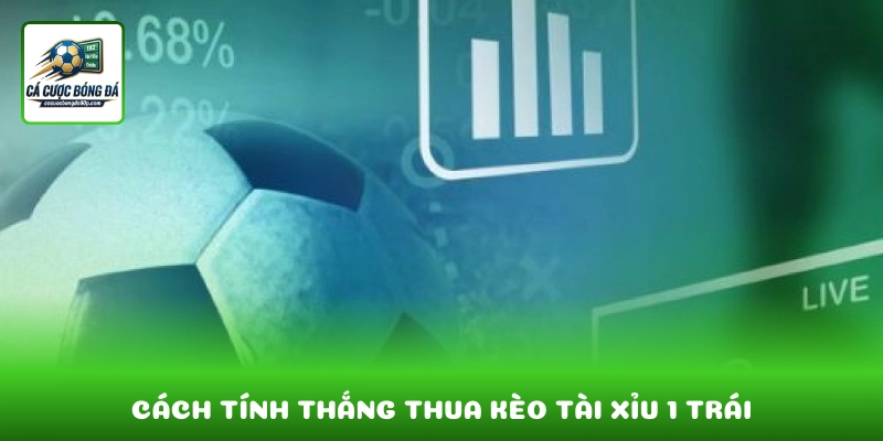 Cách tính thắng thua kèo tài xỉu 1 trái theo số bàn thắng thực tế