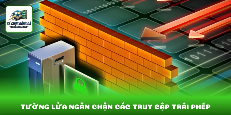 Tường lửa và IDS/IPS giám sát, ngăn chặn các truy cập trái phép