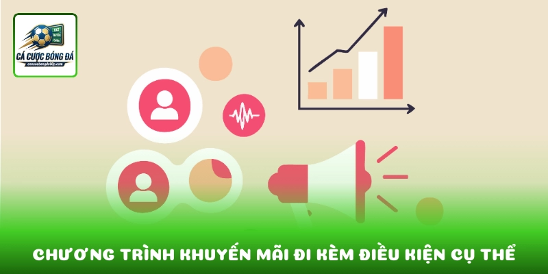 Các chương trình khuyến mãi tại cacuocbongda 90p đi kèm điều kiện cụ thể