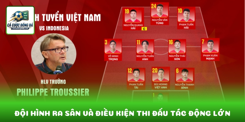 Đội hình ra sân và điều kiện thi đấu tác động lớn đến kèo