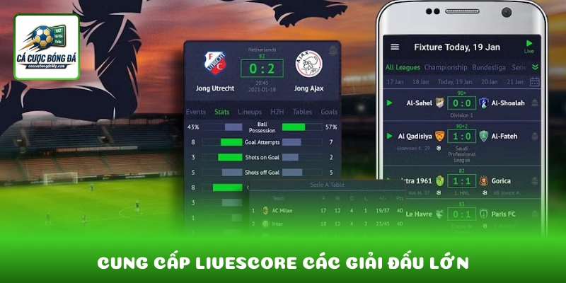 Livescore Premier League, La Liga được theo dõi nhiều nhất