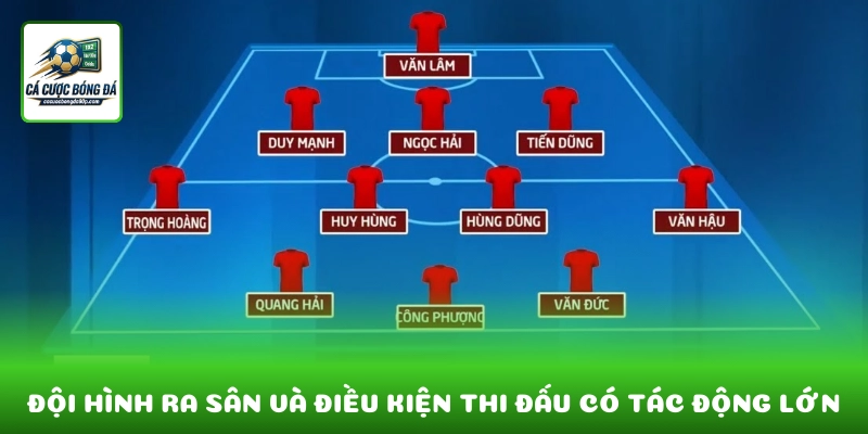 Đội hình ra sân và điều kiện thi đấu tác động lớn đến tổng số bàn thắng