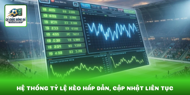 Hệ thống tỷ lệ kèo hấp dẫn, cập nhật liên tục theo thị trường